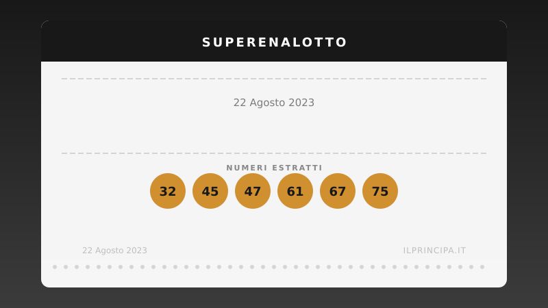 SuperEnalotto, martedì 22 agosto 2023: numeri vincenti e quote