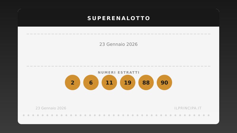 SuperEnalotto venerdì 23 gennaio 2026: la combinazione e il jackpot