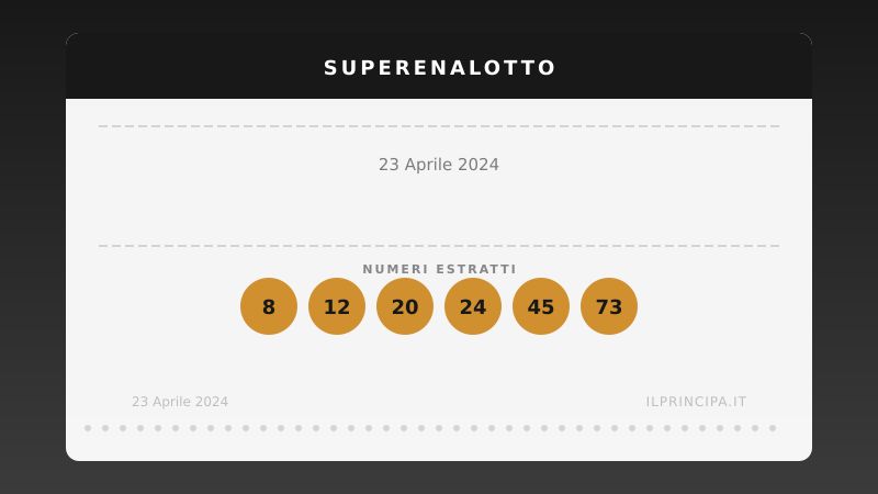 SuperEnalotto del 23/04/2024: la sestina del concorso
