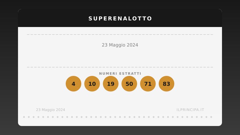 SuperEnalotto 23/05/2024: Il premio massimo non è stato assegnato nel concorso