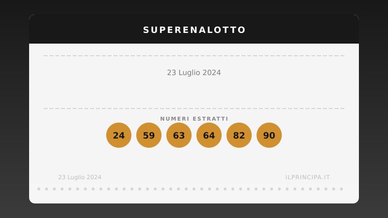 SuperEnalotto 23 luglio 2024: niente colpo grosso