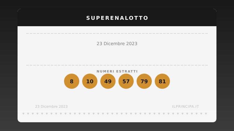 SuperEnalotto, sabato 23/12/2023: comparsi i numeri del concorso