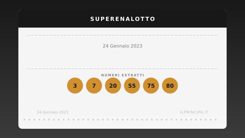 SuperEnalotto, martedì 24/01/2023: emersi dall'urna i numeri del concorso
