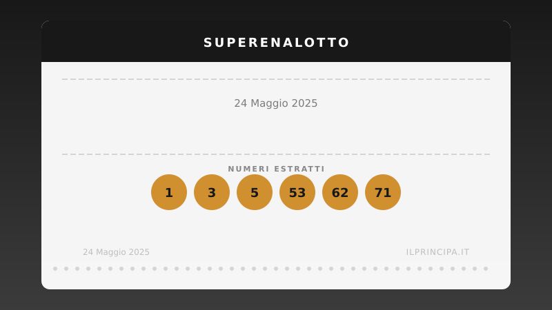 SuperEnalotto, sabato 24 maggio 2025: numeri vincenti e quote