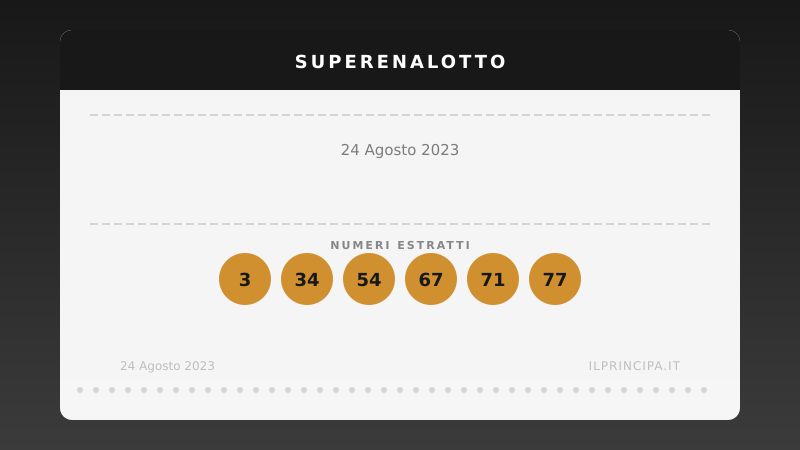 Risultati SuperEnalotto 24/08/2023: numeri, Jolly e SuperStar