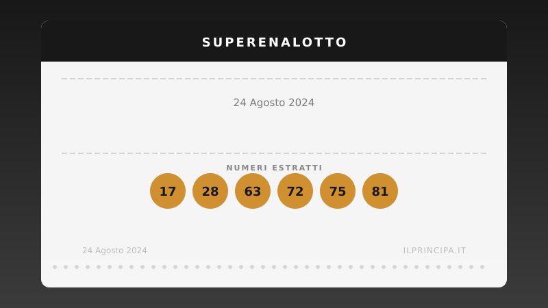 SuperEnalotto del 24/08/2024: la sestina del concorso