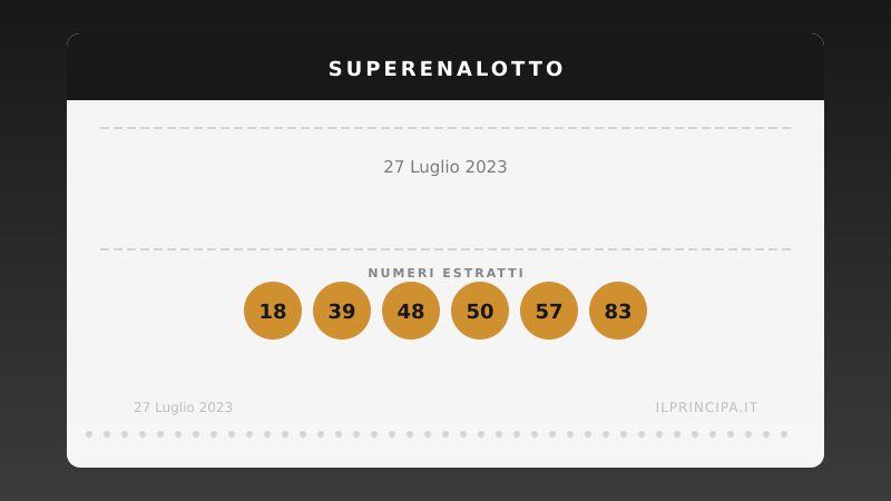 SuperEnalotto: i numeri sorteggiati il 27 luglio 2023