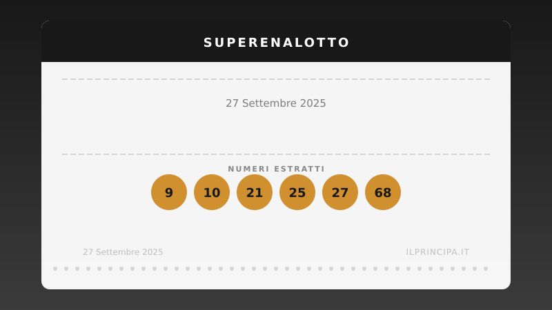 Lotto e SuperEnalotto, estrazione di sabato 27 settembre 2025: i numeri vincenti