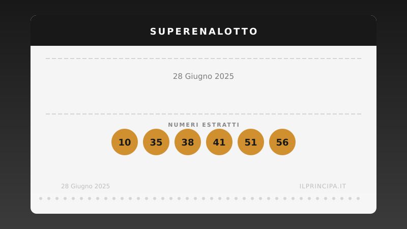 Concorso del SuperEnalotto: la combinazione estratta del 28 giugno 2025