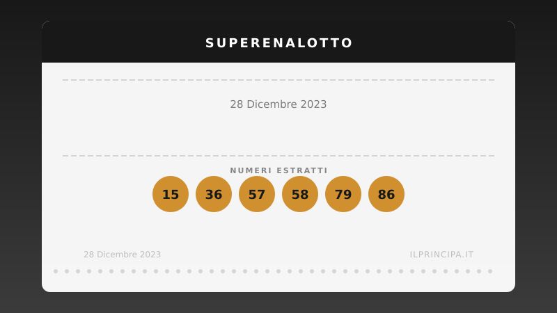 28/12/2023: il SuperEnalotto non premia il «6», l'inseguimento al premio massimo si prolunga