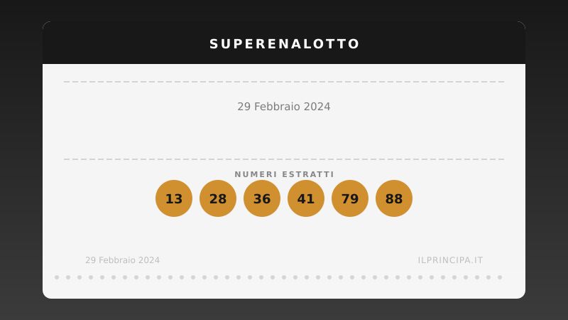 SuperEnalotto, giovedì 29 febbraio 2024: numeri vincenti e quote