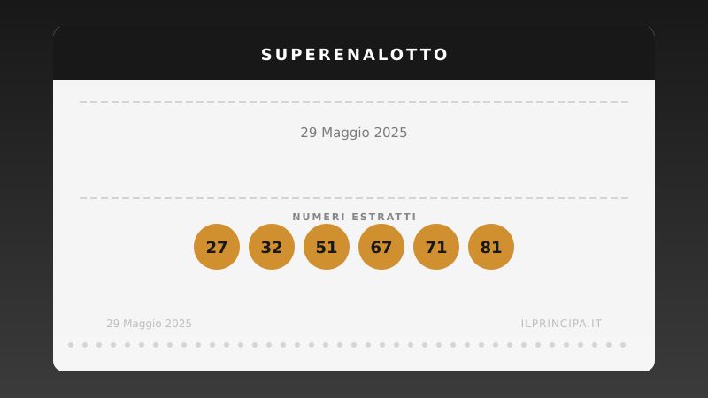 Estrazioni SuperEnalotto e 10eLotto di giovedì 29 maggio 2025: tutti i risultati