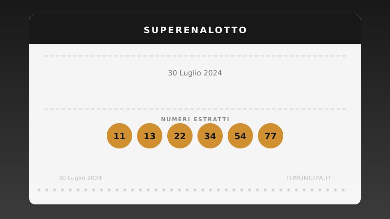 30 luglio 2024 — SuperEnalotto: Nemmeno stavolta è stato centrato il «6», jackpot imponente