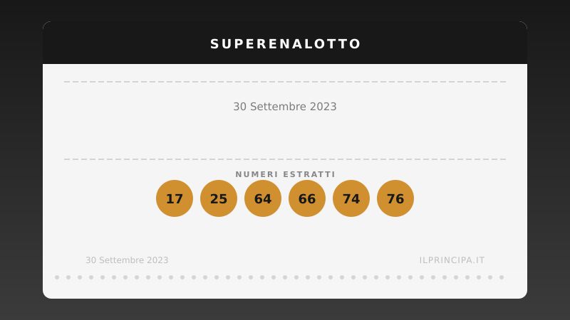 SuperEnalotto del 30/09/2023: la sestina del concorso