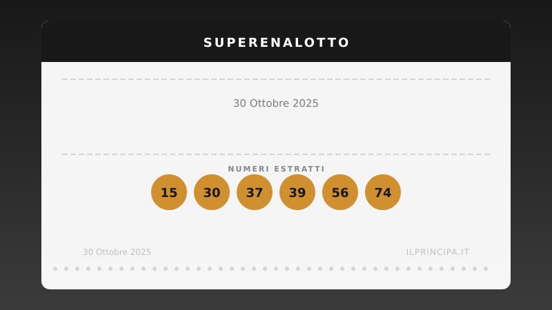 SuperEnalotto, giovedì 30/10/2025: annunciati i numeri del concorso