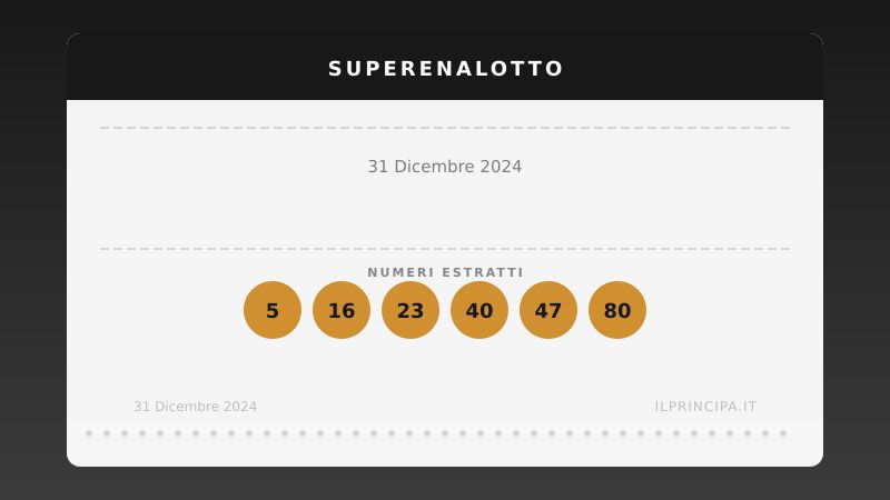 SuperEnalotto 31 dicembre 2024: niente colpo grosso