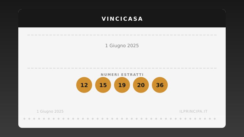 VinciCasa del 01/06/2025: estratti i cinque numeri vincenti