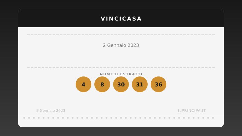 VinciCasa, estrazione del 2 gennaio 2023: i cinque numeri di stasera