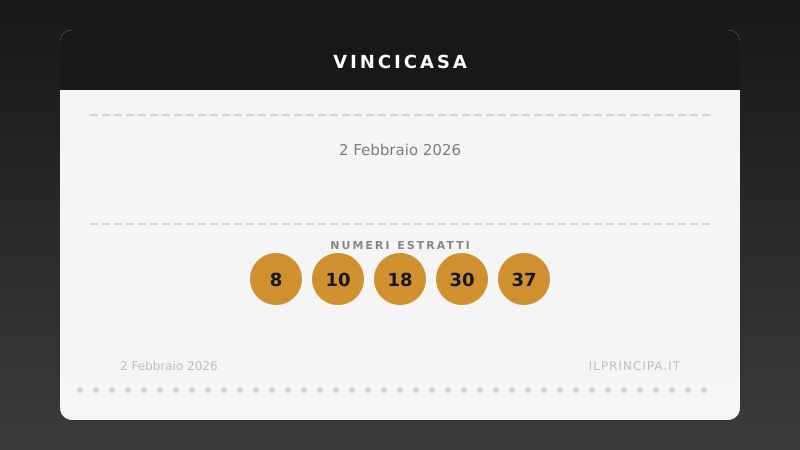 Numeri VinciCasa 2 febbraio 2026: ecco la combinazione di stasera