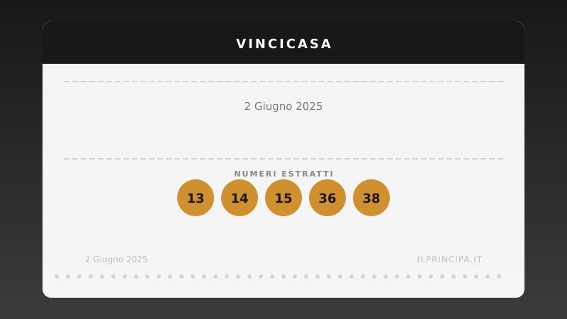 Numeri VinciCasa 2 giugno 2025: ecco la combinazione di stasera