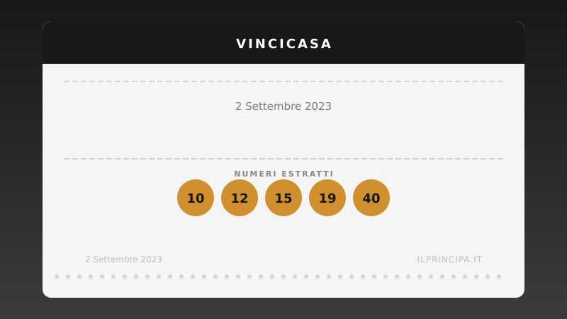 Numeri VinciCasa 2 settembre 2023: ecco la combinazione di stasera