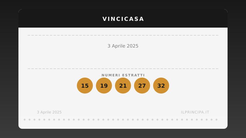 VinciCasa 3 aprile 2025: ecco la combinazione che vale una casa