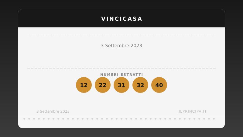 Estrazione VinciCasa 3 settembre 2023: la cinquina del concorso