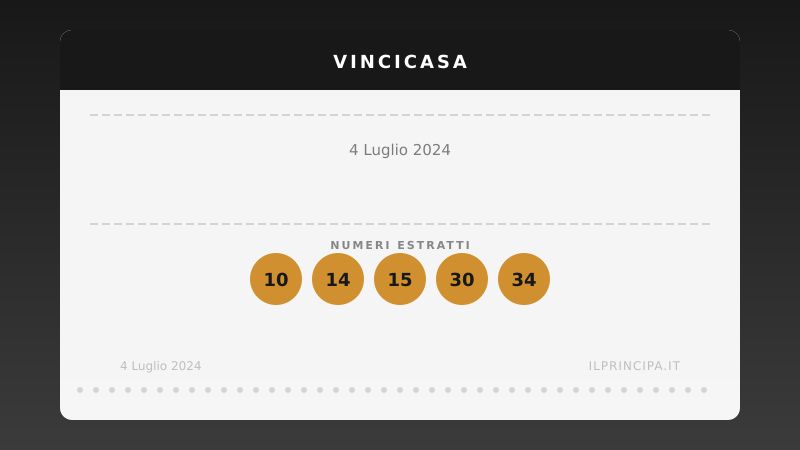 VinciCasa del 04/07/2024: estratti i cinque numeri vincenti