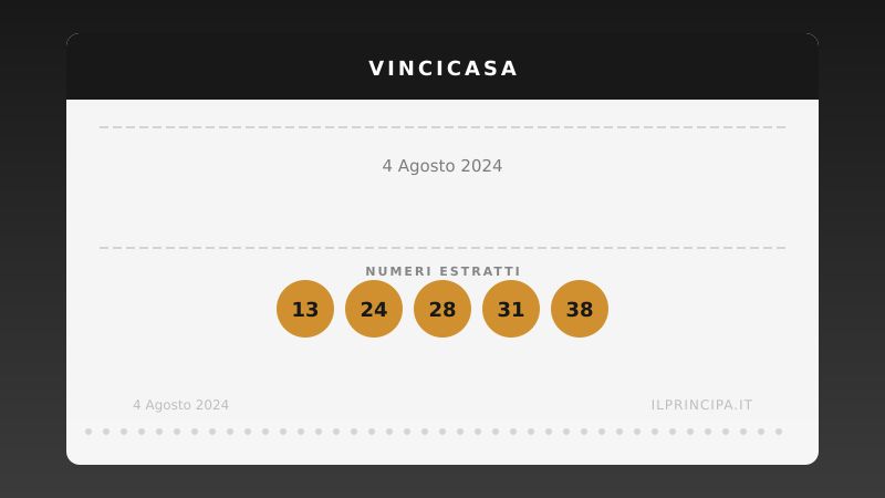 VinciCasa 4 agosto 2024: ecco la combinazione che vale una casa