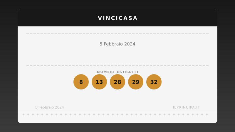 Estrazione VinciCasa 5 febbraio 2024: la cinquina del concorso