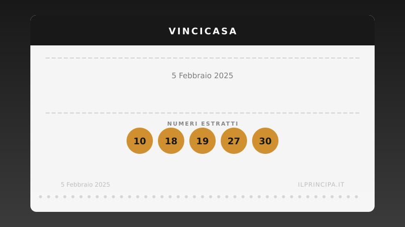 VinciCasa del 05/02/2025: estratti i cinque numeri vincenti