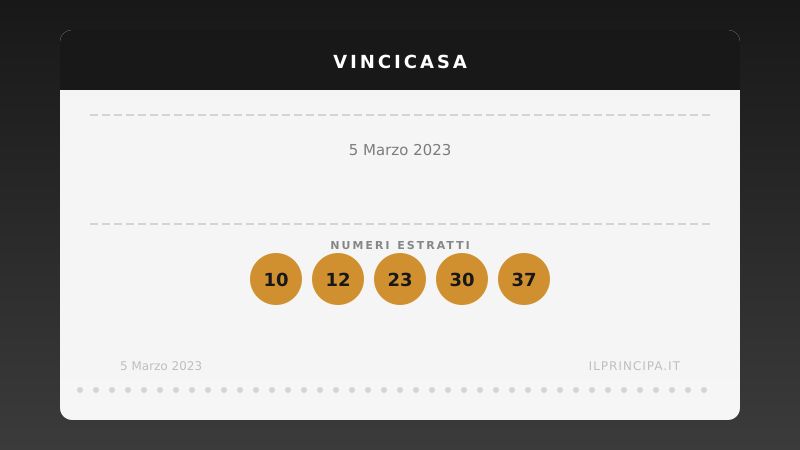 Numeri VinciCasa 5 marzo 2023: ecco la combinazione di stasera