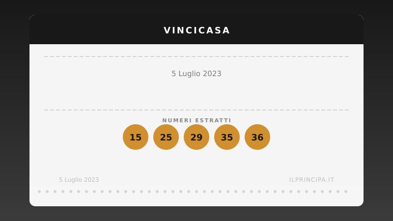 VinciCasa, estrazione del 5 luglio 2023: i cinque numeri di stasera
