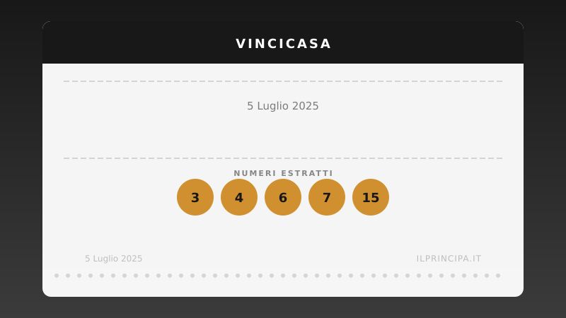 VinciCasa del 05/07/2025: estratti i cinque numeri vincenti