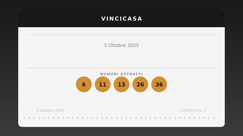 VinciCasa del 05/10/2025: estratti i cinque numeri vincenti