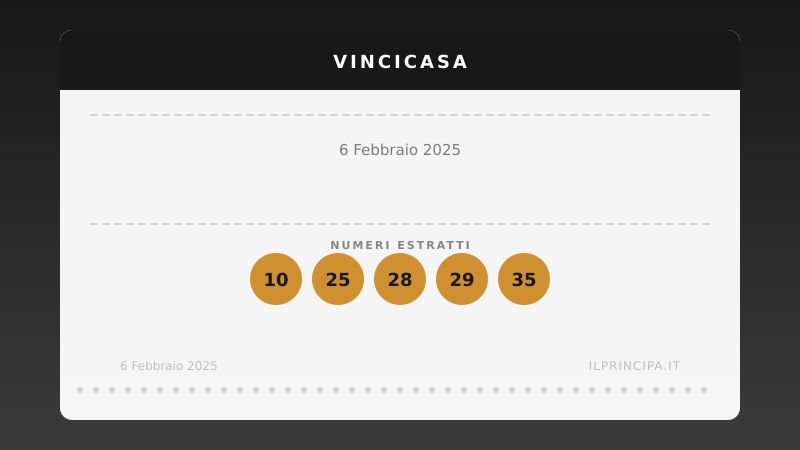 Numeri VinciCasa 6 febbraio 2025: ecco la combinazione di stasera