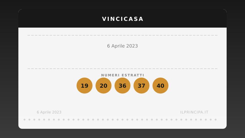 VinciCasa 6 aprile 2023: ecco la combinazione che vale una casa