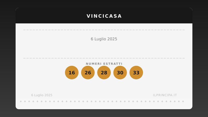 6 luglio 2025: VinciCasa, i numeri che valgono una casa