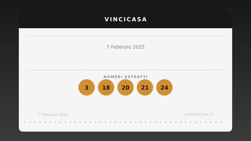 7 febbraio 2025: VinciCasa, i numeri che valgono una casa