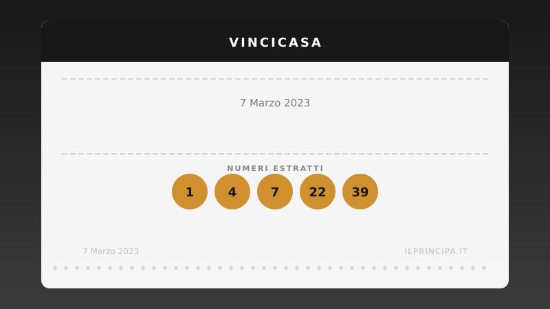 VinciCasa oggi 07/03/2023: i numeri e il sogno di vincere un immobile