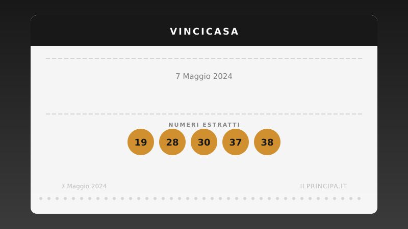 7 maggio 2024: VinciCasa, i numeri che valgono una casa