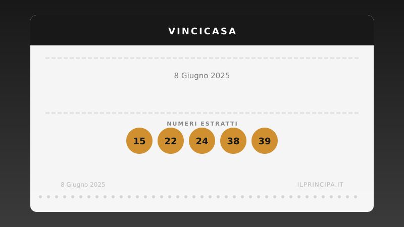 Numeri VinciCasa 8 giugno 2025: ecco la combinazione di stasera