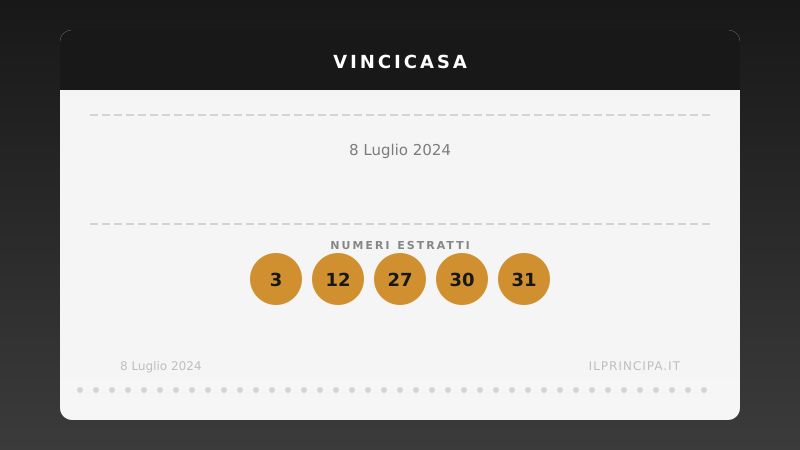 8 luglio 2024: VinciCasa, i numeri che valgono una casa