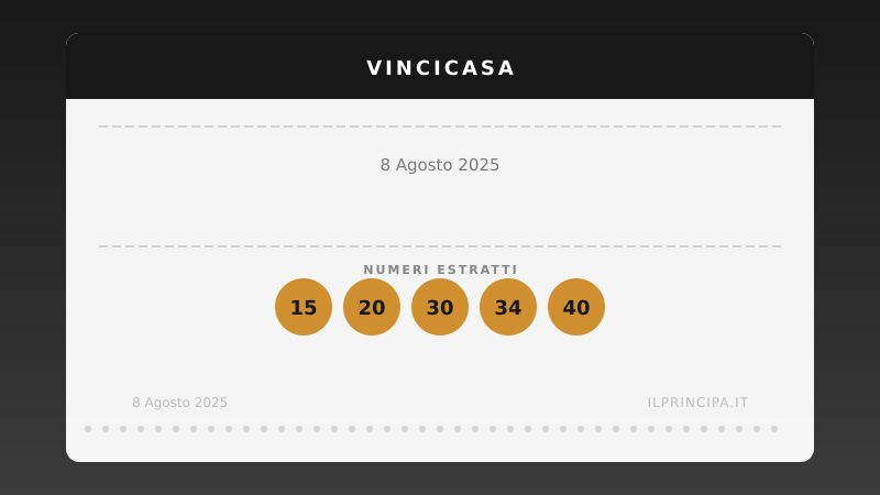 VinciCasa del 08/08/2025: estratti i cinque numeri vincenti