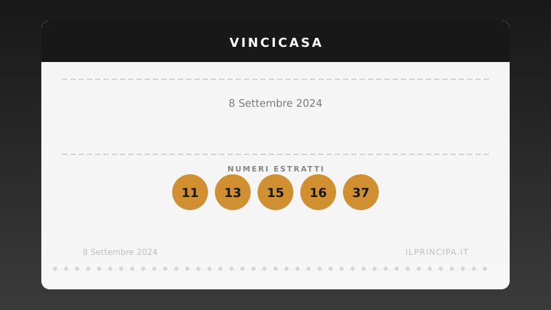 VinciCasa 8 settembre 2024: ecco la combinazione che vale una casa
