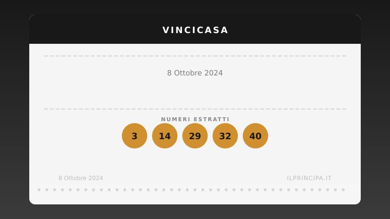8 ottobre 2024: VinciCasa, i numeri che valgono una casa