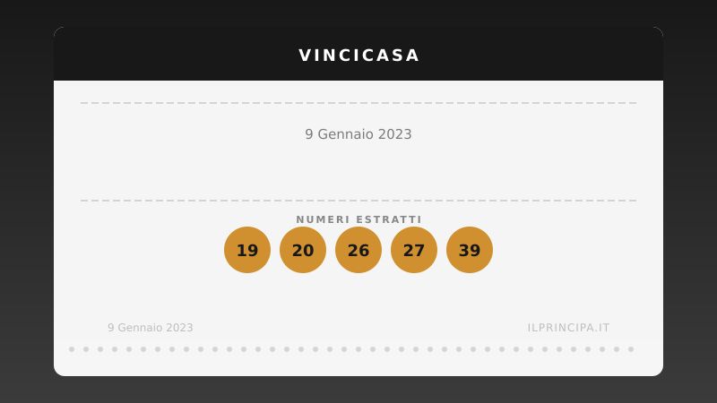 9 gennaio 2023: VinciCasa, i numeri che valgono una casa