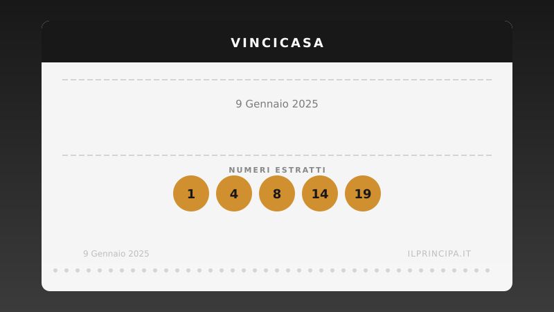 9 gennaio 2025: VinciCasa, i numeri che valgono una casa