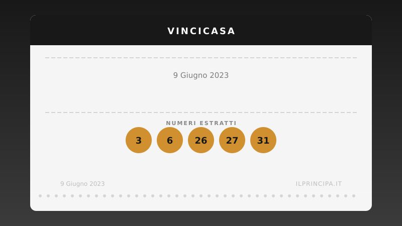 Numeri VinciCasa 9 giugno 2023: ecco la combinazione di stasera
