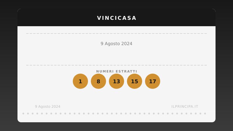 VinciCasa oggi 09/08/2024: i numeri e il sogno di vincere un immobile